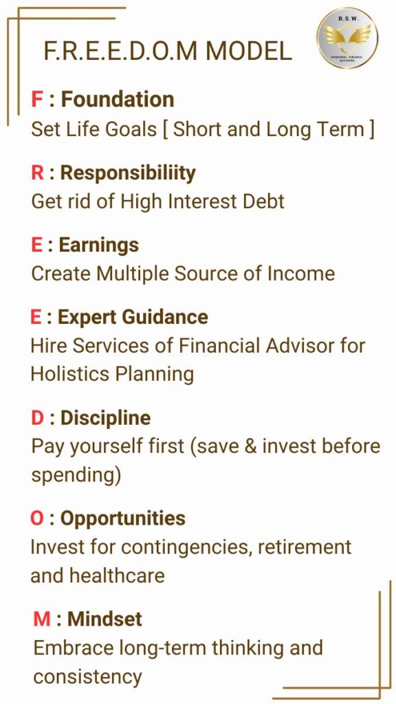 Financial Freedom
